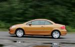 Peugeot 307 CC 2005 года